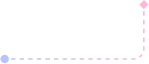 Border Shape