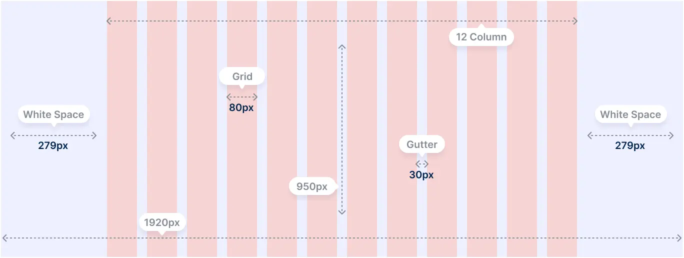 Desktop screen grid view image