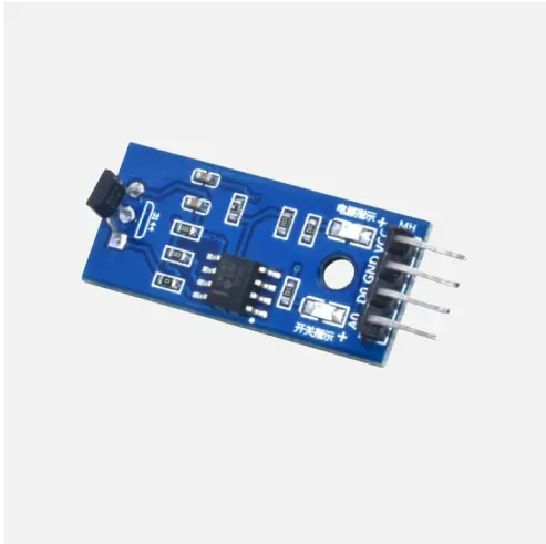 Catagory Product Images