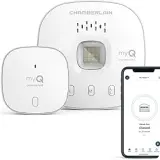 eCommerce Product Image