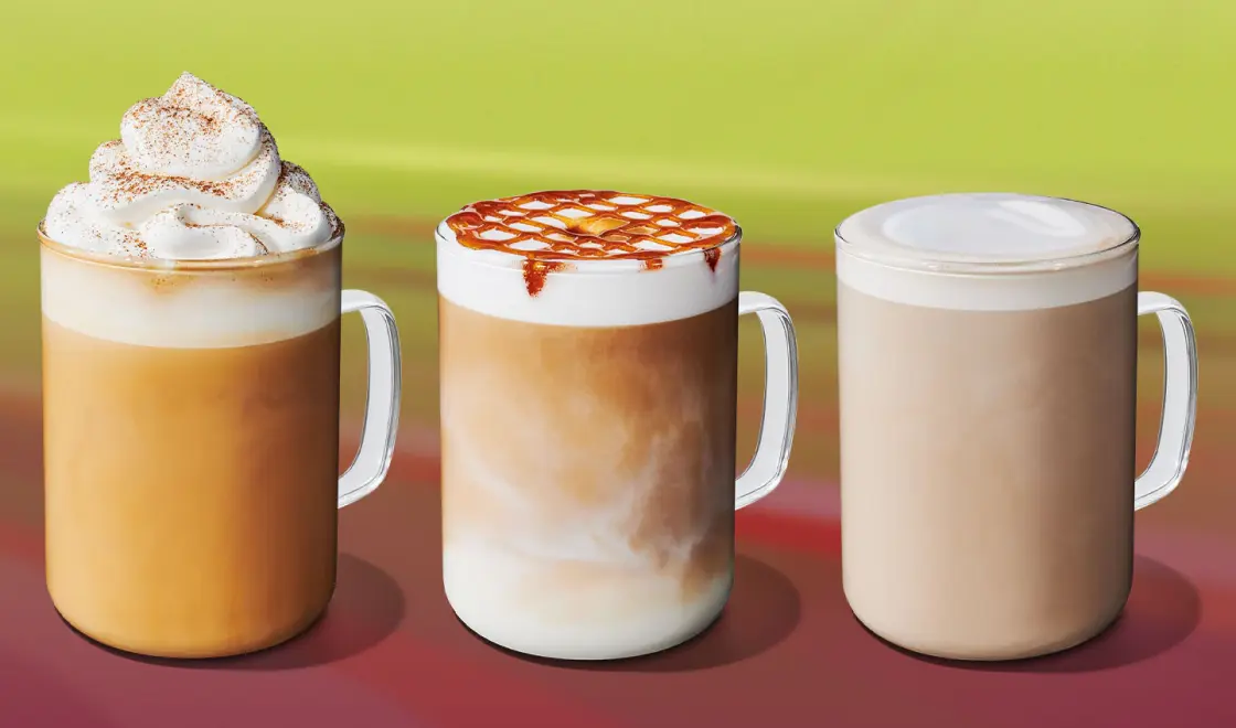 Ecommerce Timeline Image